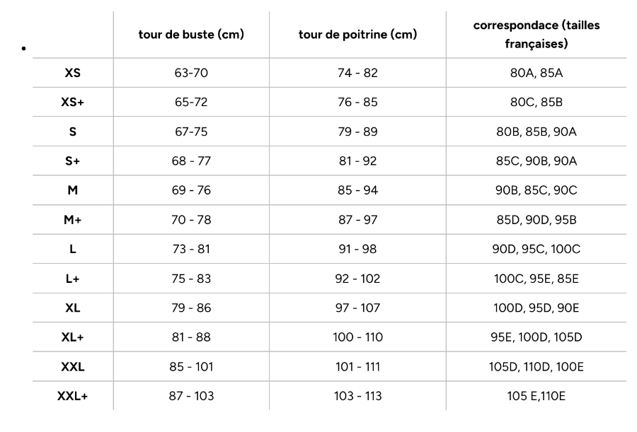Guide des tailles