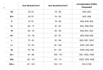 Guide des tailles