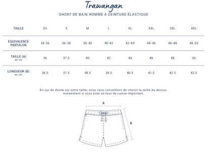Guide de taille maillot de bain